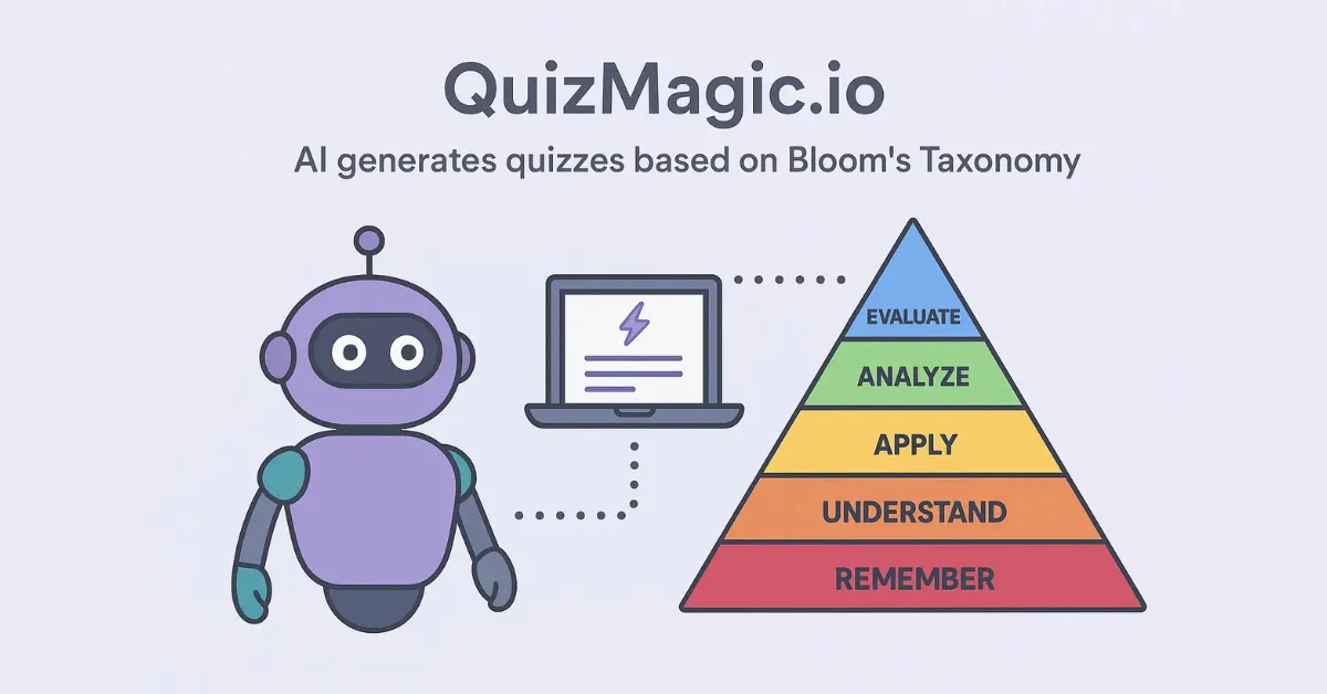The Definitive Guide to Aligning Assessments with Bloom’s Taxonomy (And How AI Makes It Instant)
