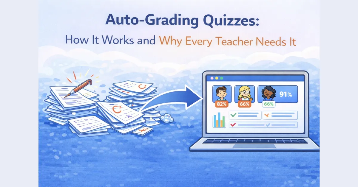 Auto-Grading Quizzes: How It Works and Why Every Teacher Needs It
